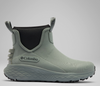WOMEN'S COLUMBIA KONOS RAINSHADOW BOOT