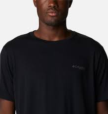 Men&