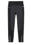 Women's Active Fleece Wind Tight